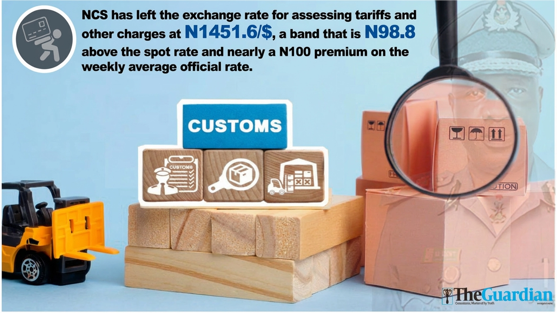 Customs