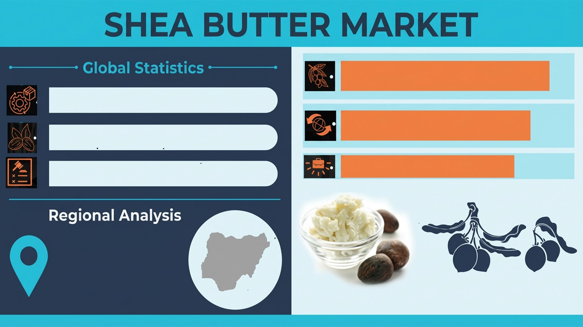 Shea Butter