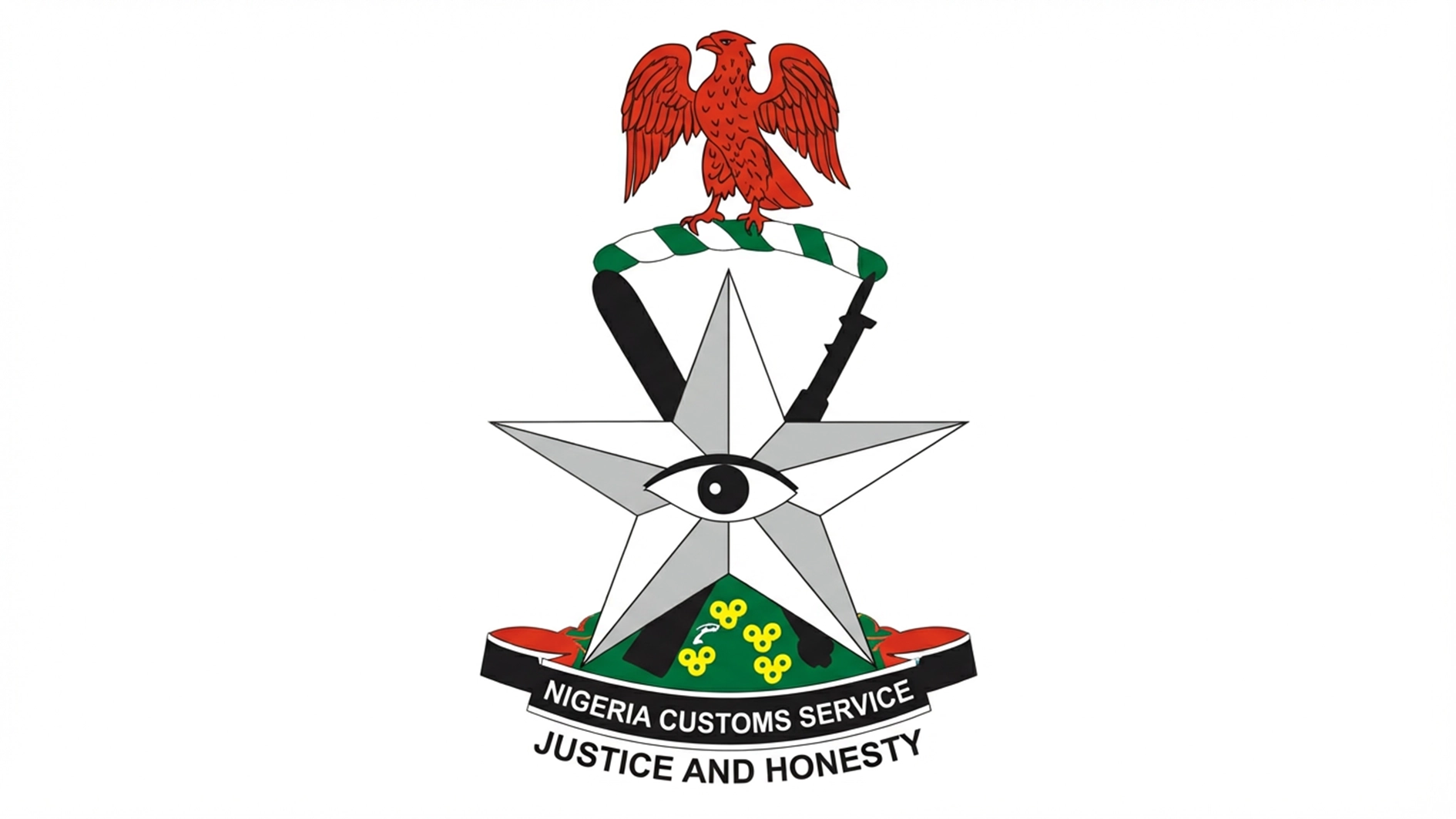 The Nigeria Customs Service (NCS)