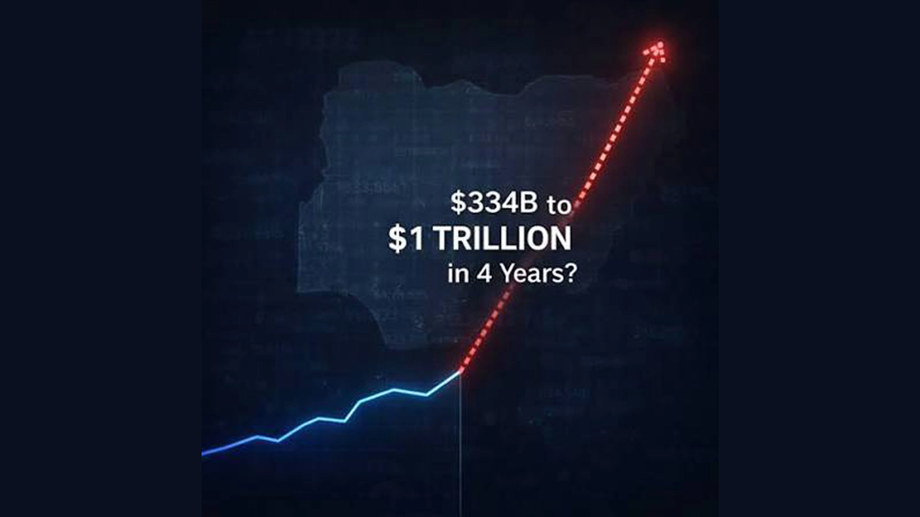 Nigeria Targets $500B Milestone, Banks on Abuja Summit for $1Trn Economic Push