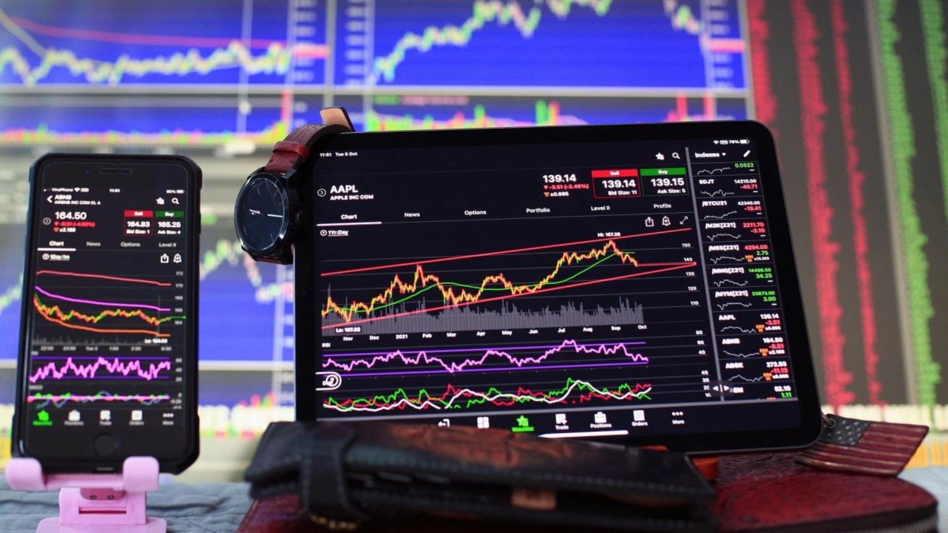 Trading screens