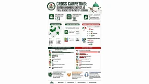 Cross Carpeting