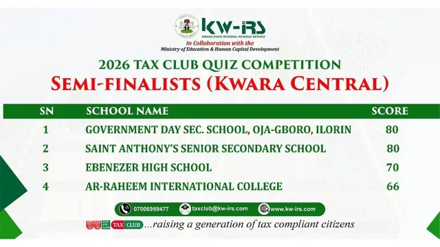 Kwara tax club quiz