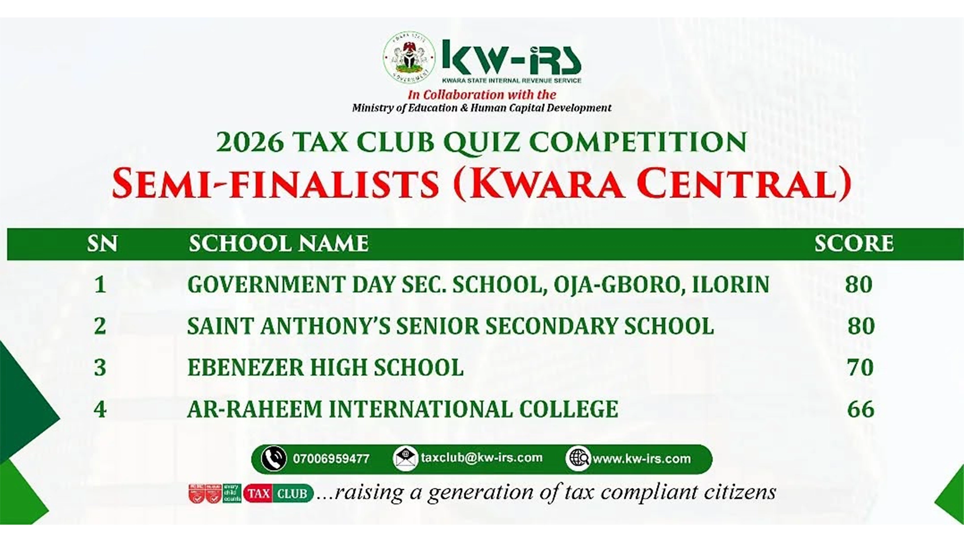 Kwara tax club quiz