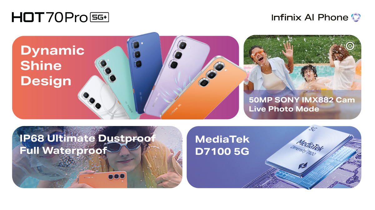 HOT 70 PRO SPECS
