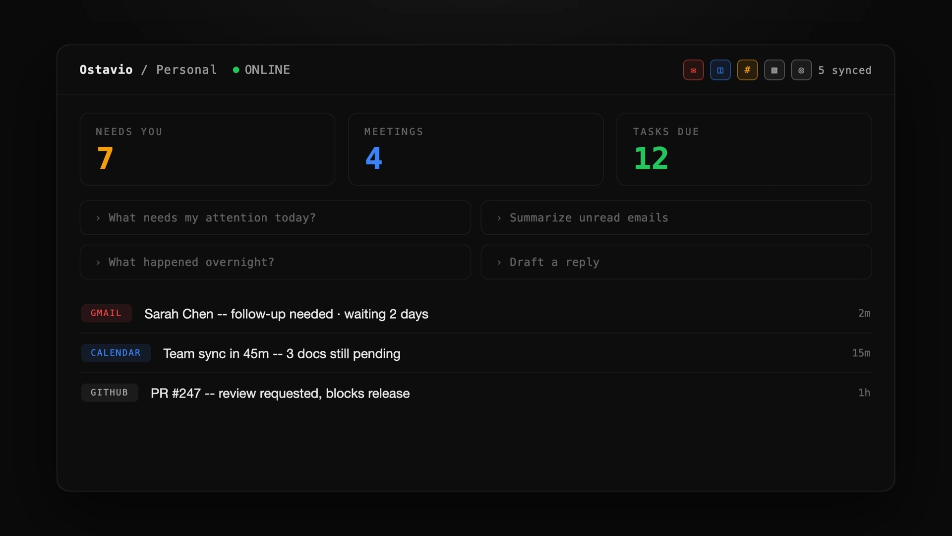 Ostavio's daemon view