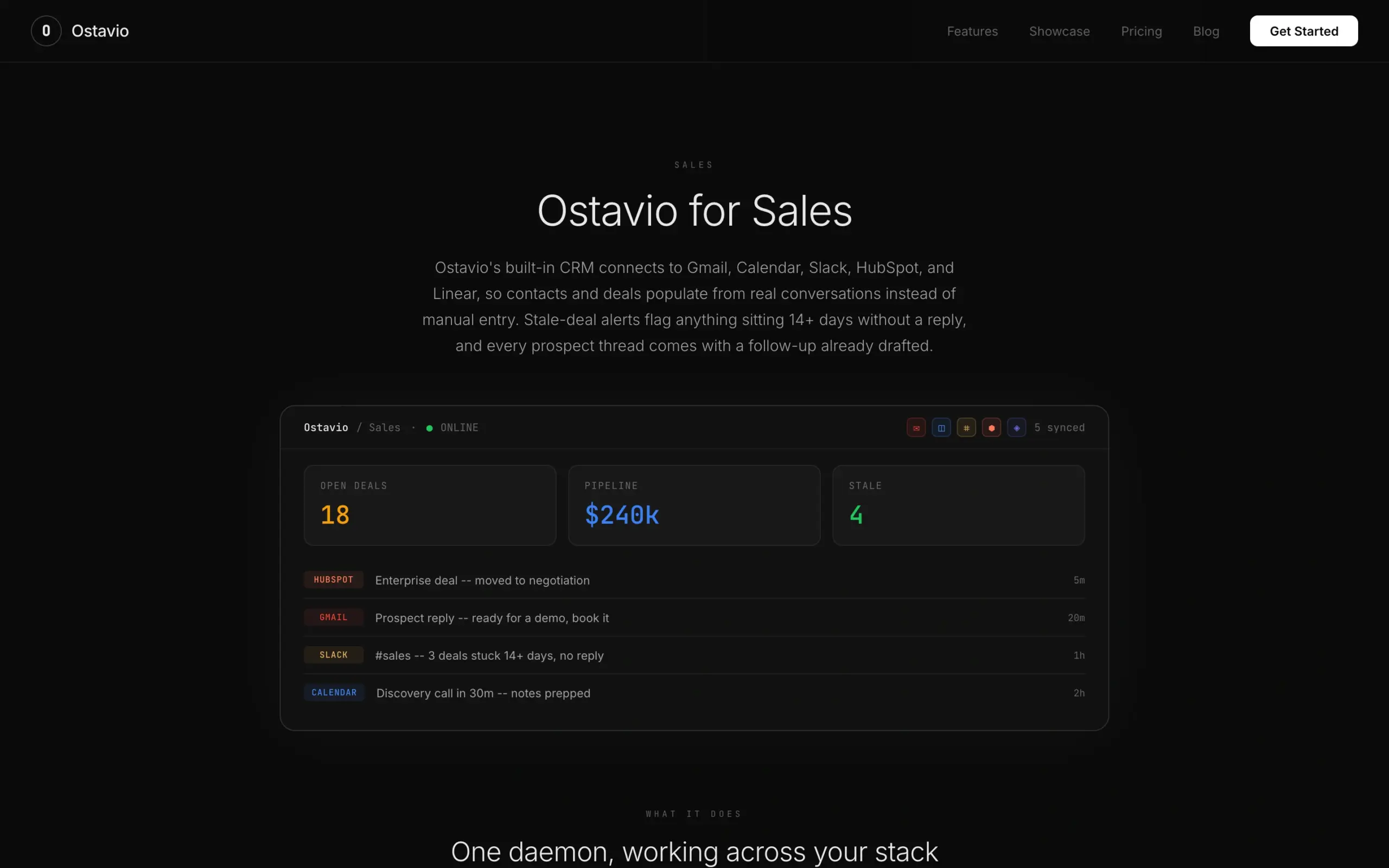 Ostavio sales showcase interface