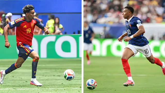 Yamal and Mbappe