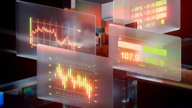 Market indices