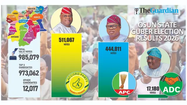 Adeleke