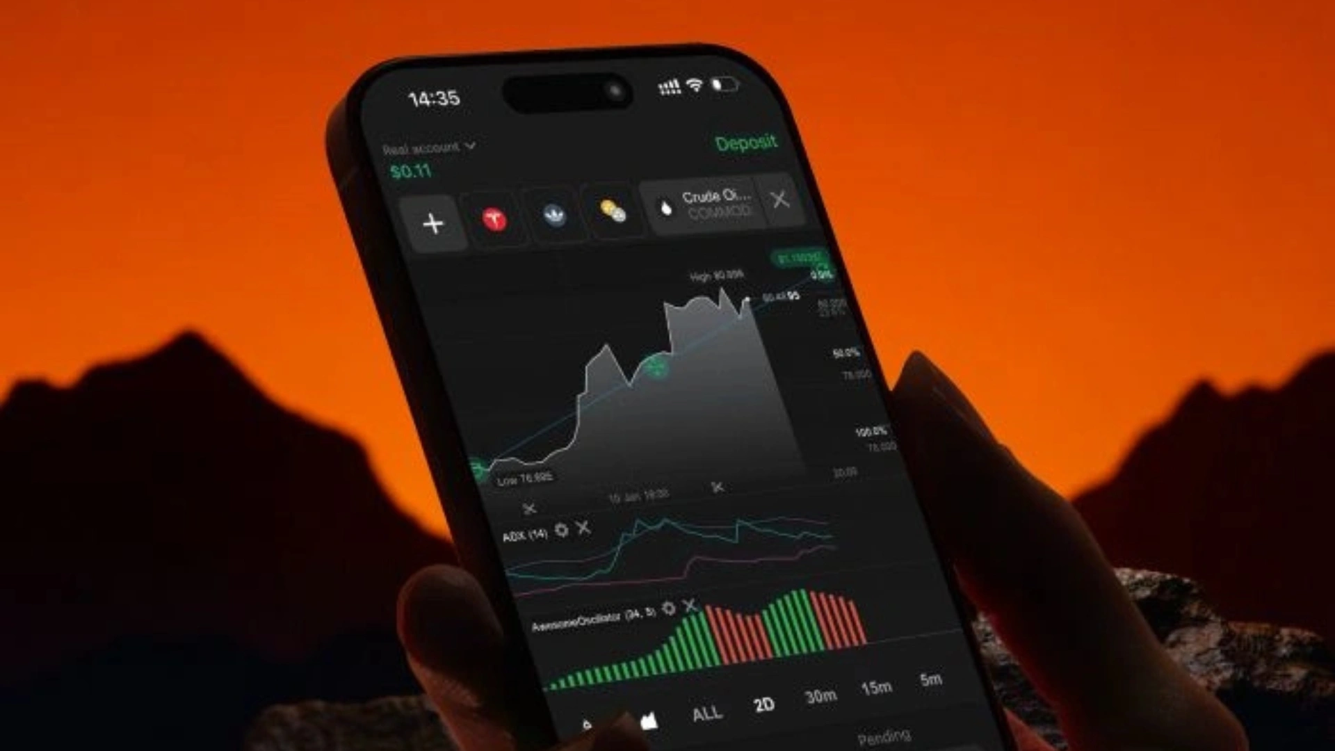 IQ Option Nigeria (1)