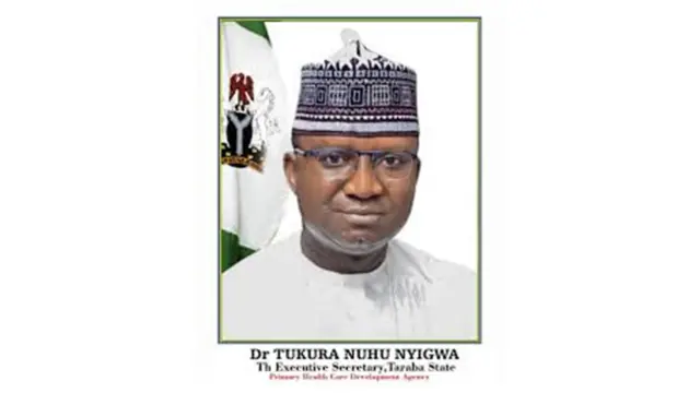 Nuhu Tukura