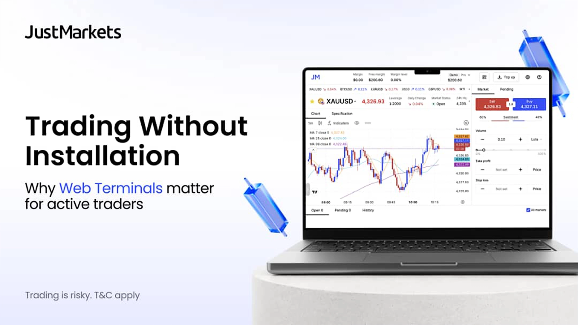 JustMarkets