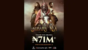 Agbara Nla The Return poster.