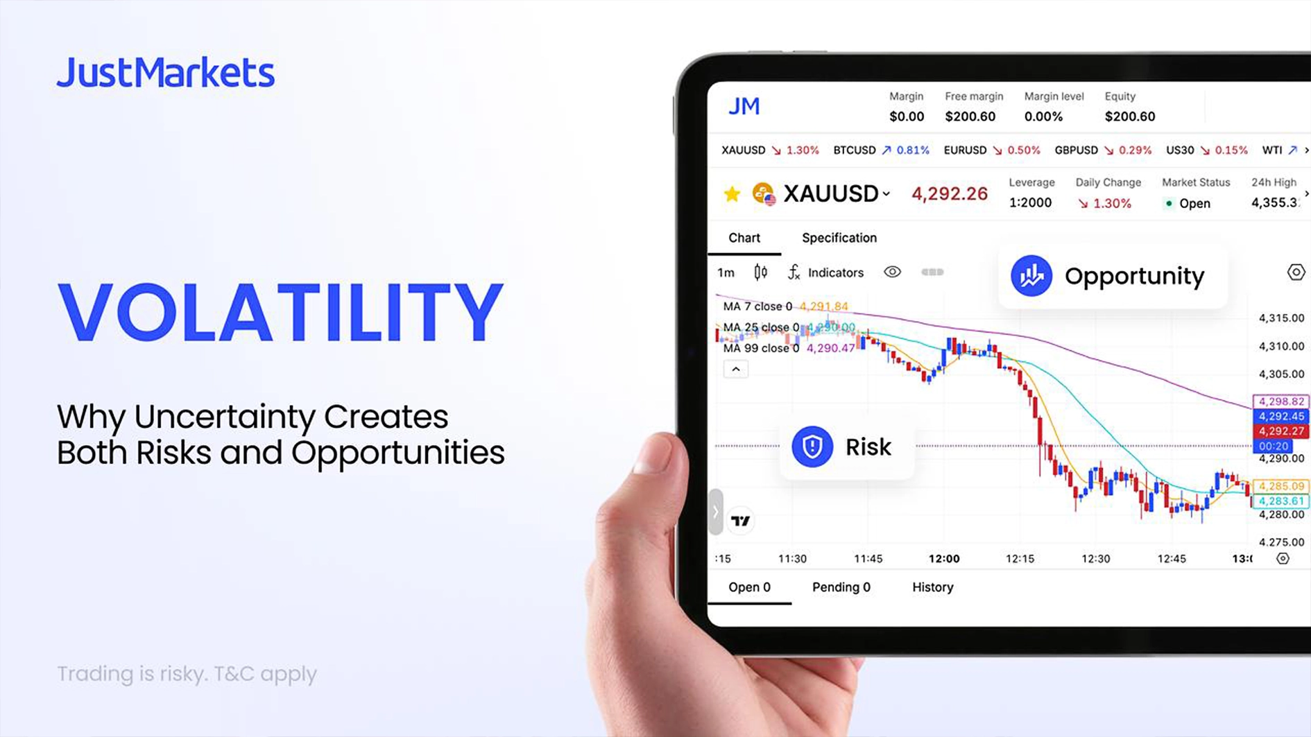 JustMarkets