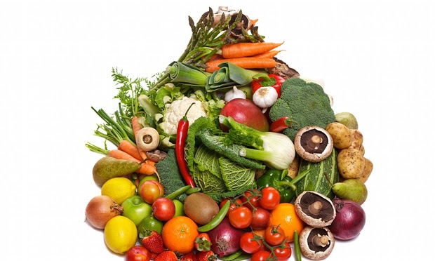 going-organic